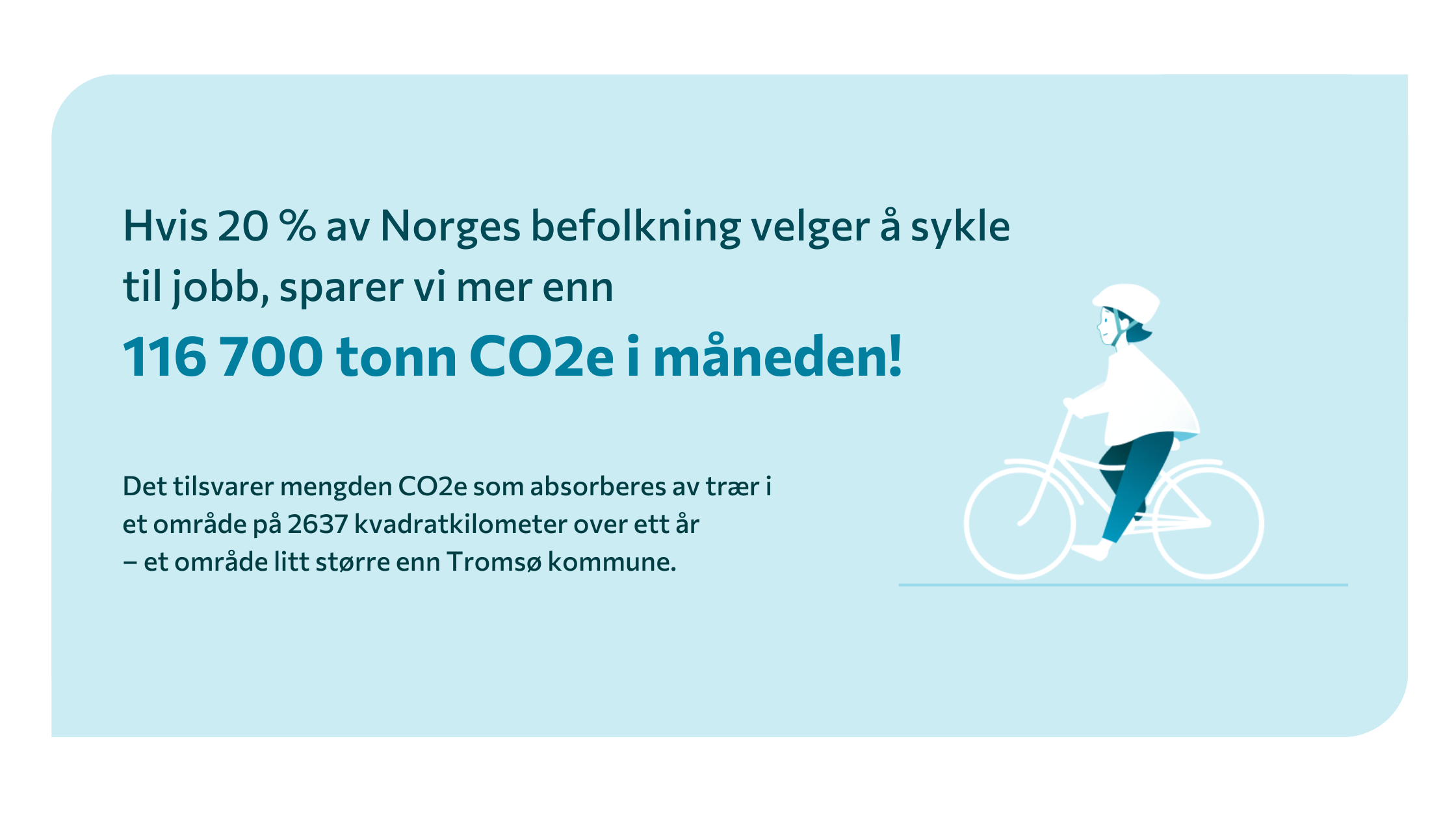 Klimaeffekten av å inspirere flere til å sykle til jobb er enorm! 