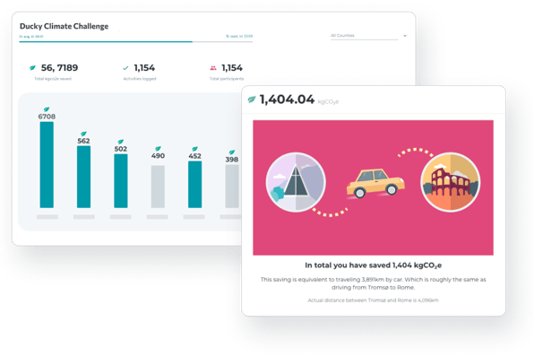 During the competition you'll be able to see, live, how every team are doing, how much you've saved and translations to help you understand the impact of your climate actions 